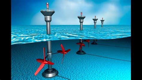 what is tidal energy