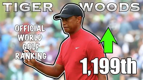 what is tiger woods current golf ranking