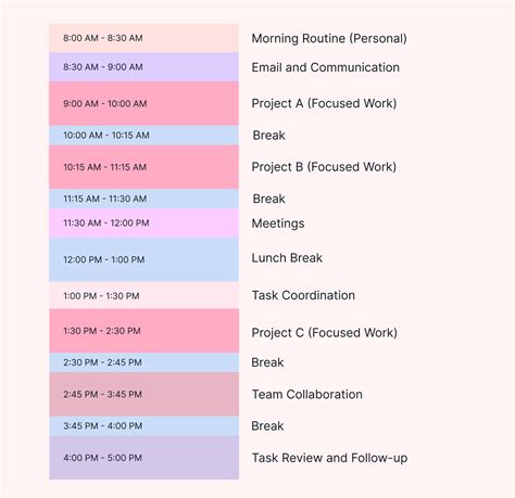 what is time blocking study method