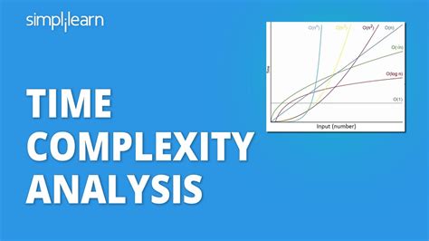 what is time complexity and why is it important in algorithm analysis