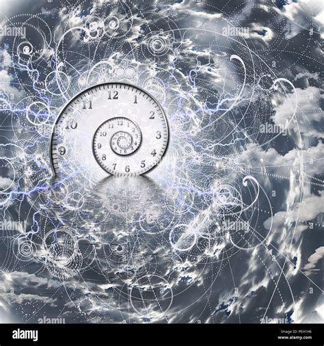 What Is Time In Quantum Physics