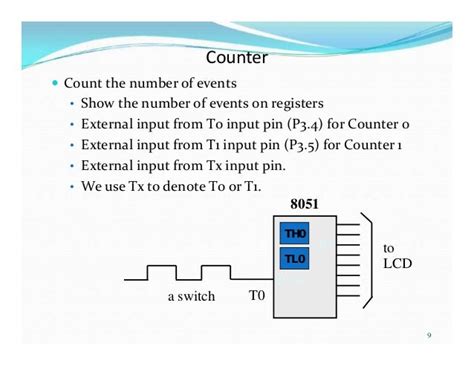 what is timer and counter in microcontroller