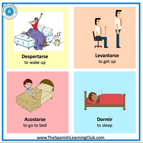 What Is To Make A Bed In Spanish