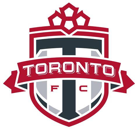 what is toronto fc