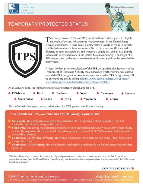 what is tps status