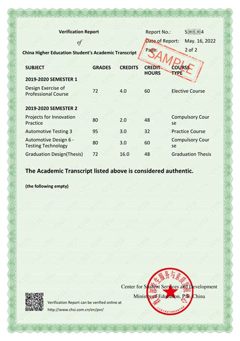 what is transcript verification