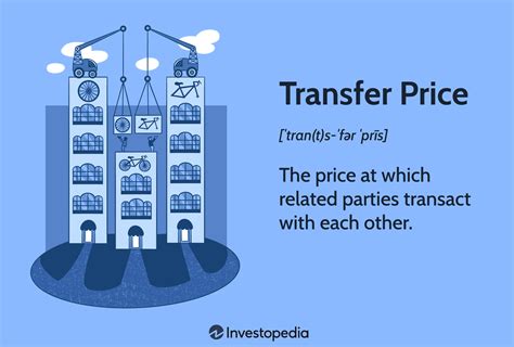 what is transfer pricing in simple words