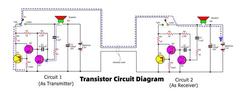 What Is Transistor In Electrical Circuit