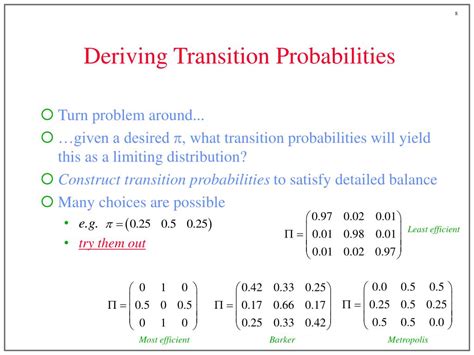 what is transition probability