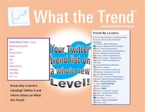 what is trending now today in this area