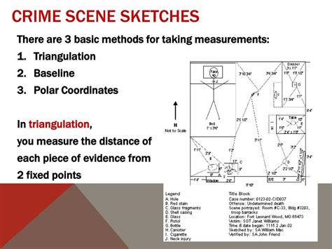 what is triangulation method in crime scene