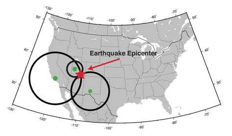 what is triangulation method in earthquake