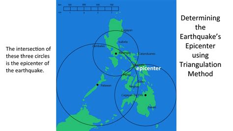 what is triangulation method of finding the epicenter of an earthquake