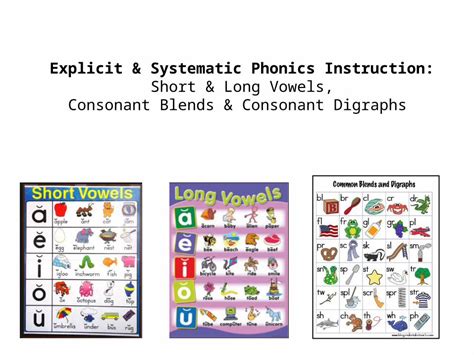 what is true about explicit and systematic phonics instruction