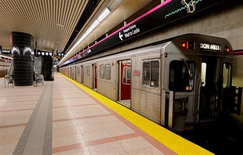 what is ttc in toronto