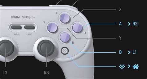 what is turbo mode on 8bitdo controller