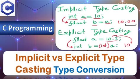 what is type conversion in c language explain it with a suitable example