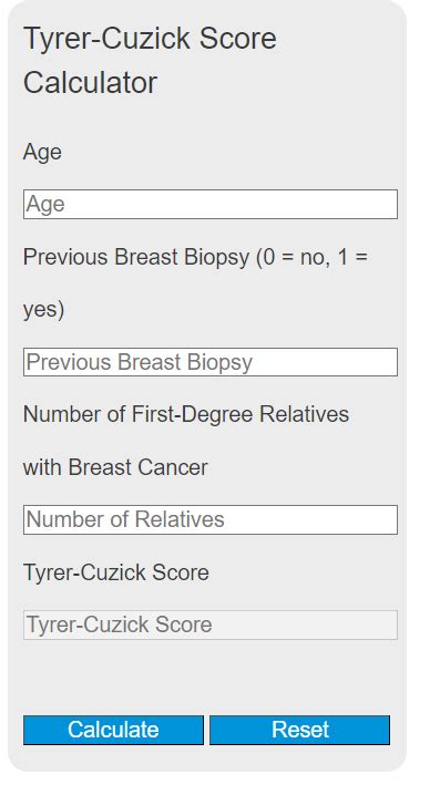 What is a TyrerCuzick score and what do the results mean?
