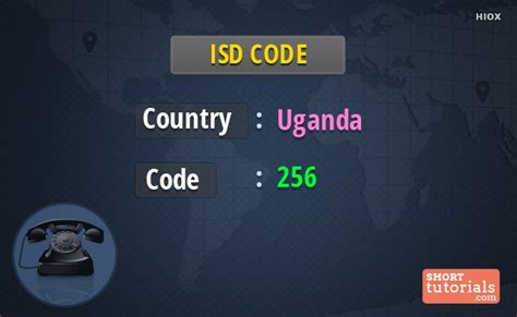 what is uganda's country code