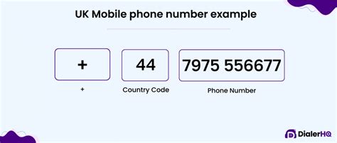 what is uk code for mobile