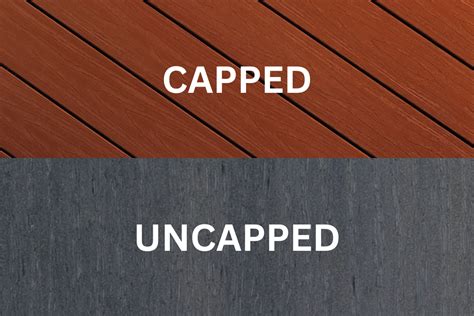 What Is Uncapped Composite Decking