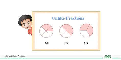 what is unlike fraction with example in maths