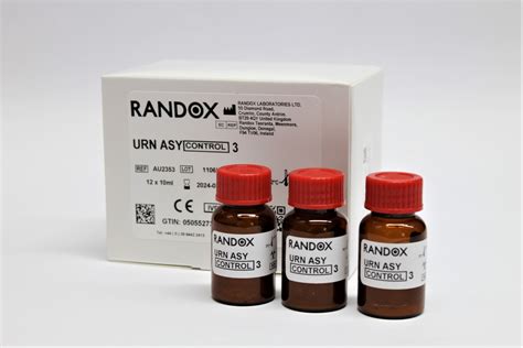 What Is Urn Code Randox