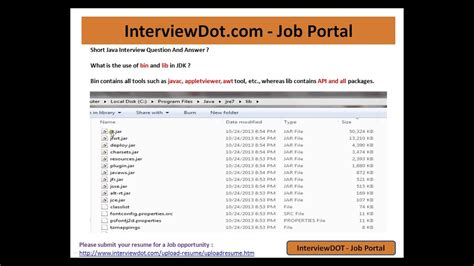 What Is Use Of Bin And Lib In Jdk
