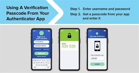 what is user authentication screen time