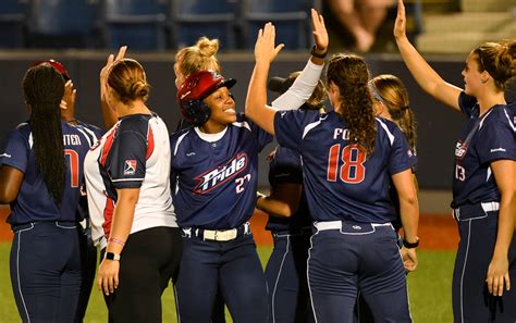 what is usssa softball