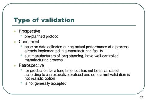 what is validation and types of validation