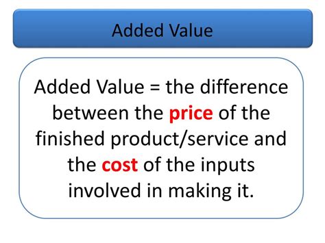 what is value added and how is it calculated