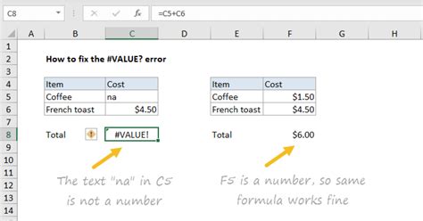What Is Value Error In Excel
