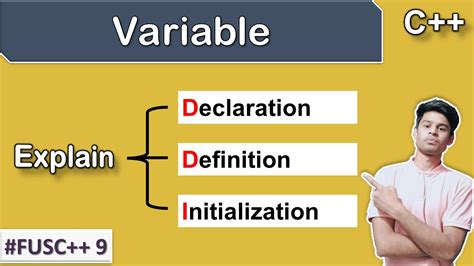 what is variable declaration in programming
