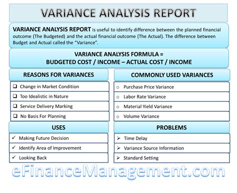 what is variance analysis with example
