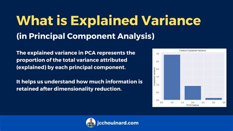 what is variance explained in pca