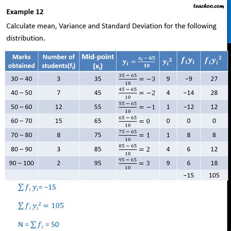 what is variance in statistics excel