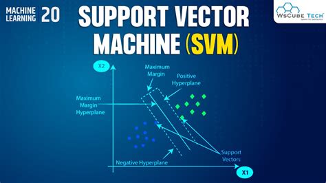 what is vector in machine learning