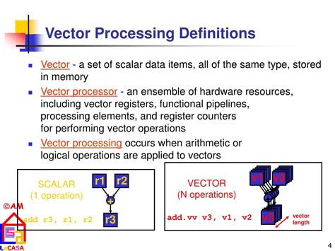 what is vector processing explain with an example