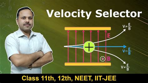 what is velocity selector class 12 physics