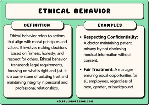 what is veracity in ethics