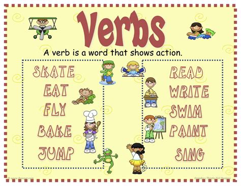 what is verb with example class 2