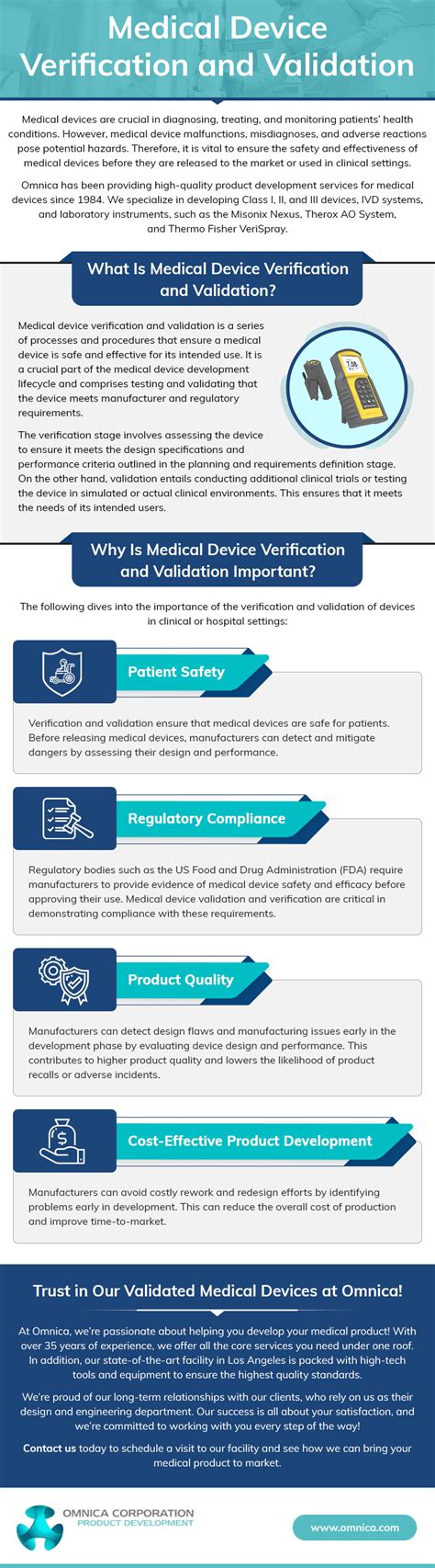 what is verification and validation in medical devices