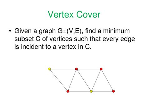 what is vertex cover