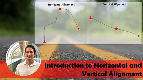 what is vertical and horizontal alignment