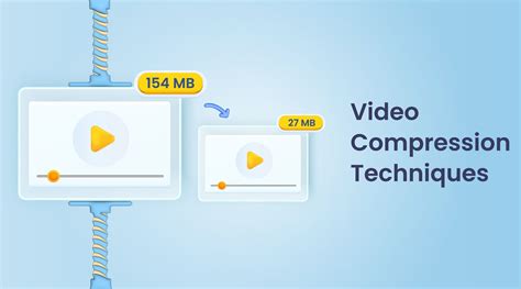 What Is Video Compression Techniques