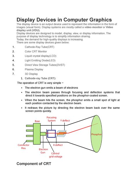 what is video display devices in computer graphics