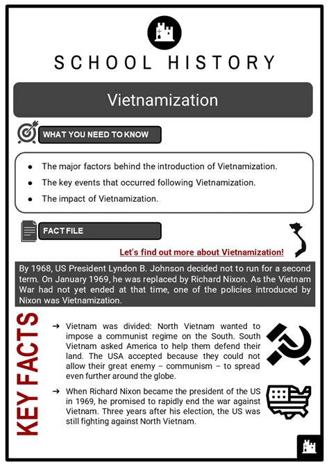 what is vietnamization quizlet