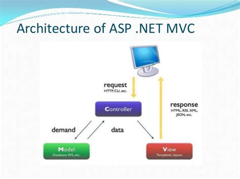 what is view component in asp net core mvc