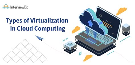 what is virtualization in cloud computing